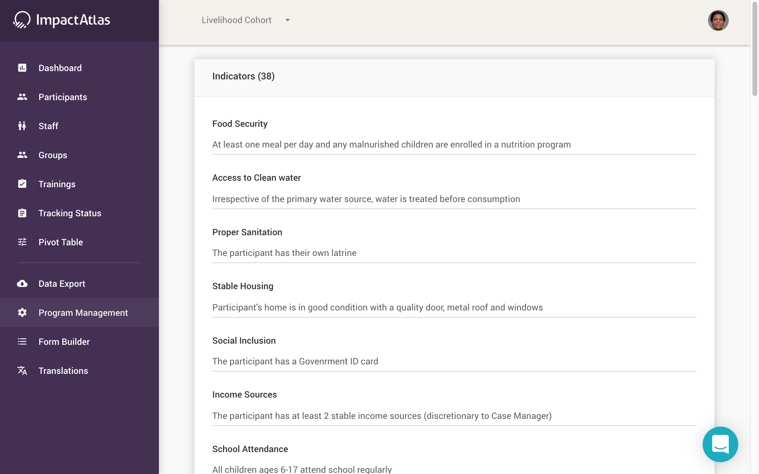 How To Edit Indicator Descriptions - Premium City Texture Gallery - 4K